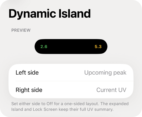 Vellra Dynamic Island preview showing current UV and upcoming peak